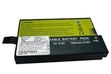 Molicel ME202C Replacement Battery Lithium-Ion